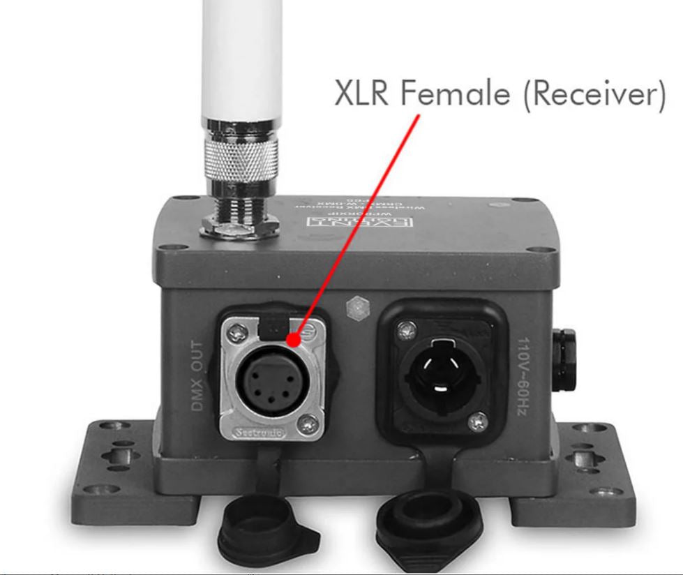 Antari WPRORXIP IP65 Receiver with WDMX G3/4 & CRMX