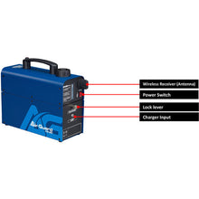 Load image into Gallery viewer, Antari AG-20 Portable Sanitizing Machine
