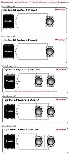 Rockford Fosgate P3D2-15 15" 2400w Car Subwoofers +Matched Sealed Sub Box Enclosure