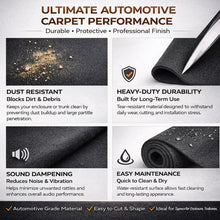 Load image into Gallery viewer, Black Color Upholstery Durable Un-Backed Automotive Carpet 48" Wide By 7Yard