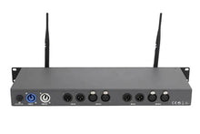 Load image into Gallery viewer, Antari WPROTRXDUO Event Lighting - Indoor Rackmount Dual Universe Transceiver with WDMX G3/4
