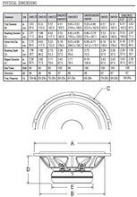 Load image into Gallery viewer, Diamond Audio DMD52 5.25" Coaxial Speaker