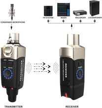 Load image into Gallery viewer, Xvive U3C Microphone Wireless System 2.4GHz Wireless XLR Transmitter and Receiver for Condenser Microphone, Audio Mixer, PA System