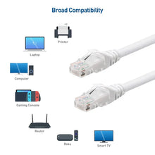Load image into Gallery viewer, 6 Cat6a Ethernet Network Patch Cable RJ45 23AWG 600Mh Solid Copper Wire 3' White