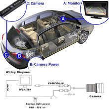Load image into Gallery viewer, Absolute USA CAM105 HD Night Vision Backup Camera - 170° Wide Angle Waterproof License Plate Rear View for Alpine X009-GM2, ILX-107, ILX-207, ILX-F409 &amp; ILX-W650