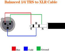 Load image into Gallery viewer, MR DJ CQSXF6 6' Pro PA DJ Karaoke XLR Female to 1/4" TRS Stereo Male Plug Audio Balanced Microphone Cable