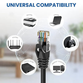 Patron 500' Cat6 Ethernet White Bulk Network Cable 23AWG 600Mhz UL Bare Solid Copper Wire UTP 500' White