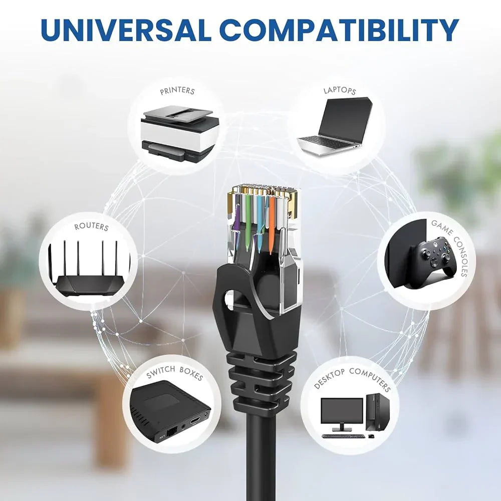 AT 1000' Cat6 Ethernet White Bulk Network Cable 23AWG 600Mhz UL Bare Solid Copper Wire UTP 1000' White