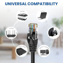 Load image into Gallery viewer, AT 1000' Cat6 Ethernet White Bulk Network Cable 23AWG 600Mhz UL Bare Solid Copper Wire UTP 1000' White