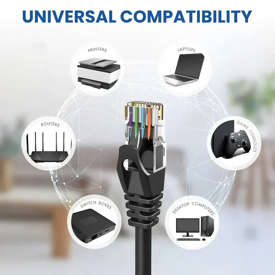 2 Patron Cat6a Ethernet Network Patch Cable RJ45 23AWG 600Mh Solid Copper Wire 3' White