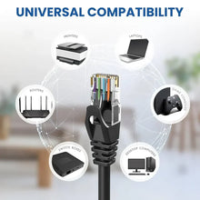 Load image into Gallery viewer, Absolute AEC1000WH 1000' Cat6 Ethernet White Bulk Network Copper Cable