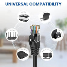 Load image into Gallery viewer, 6 A-T 3' Cat6a Ethernet network patch cable RJ45 23AWG 600M solid copper wire 3' black