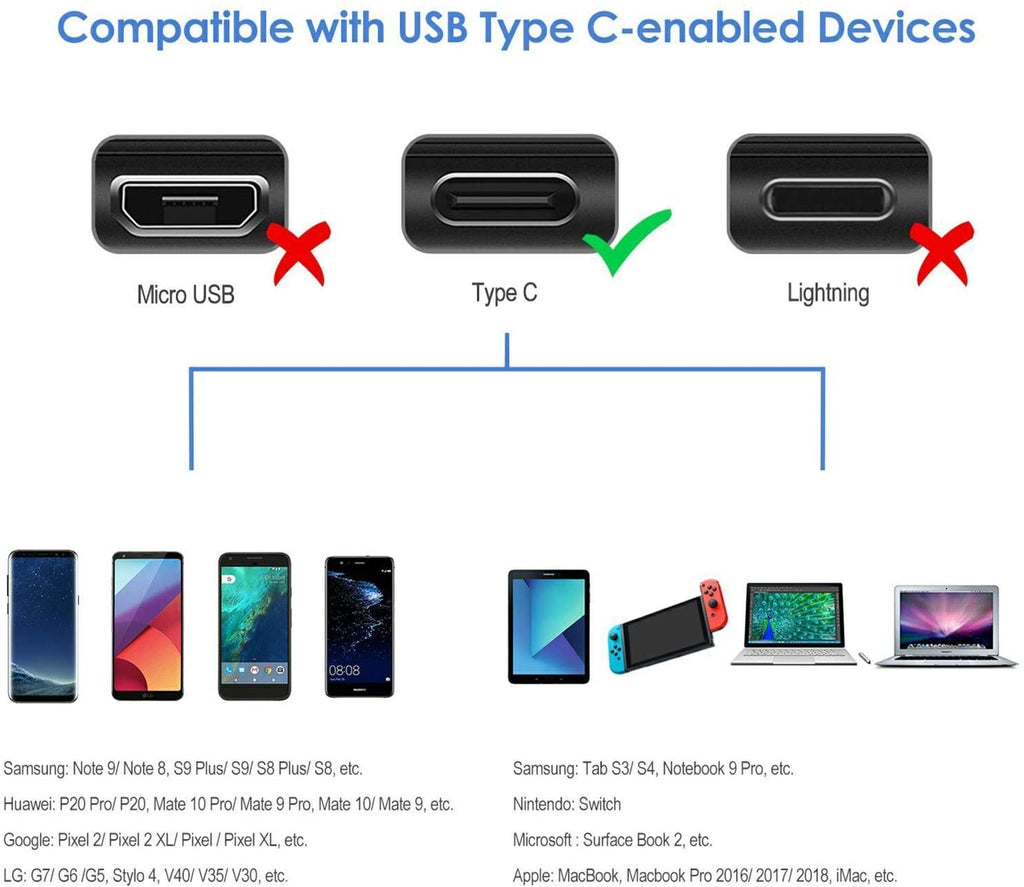 American Terminal USB-C to USB-A 3.0 Cable 6 Feet Type C Charging and Data Transfer 3-Pack
