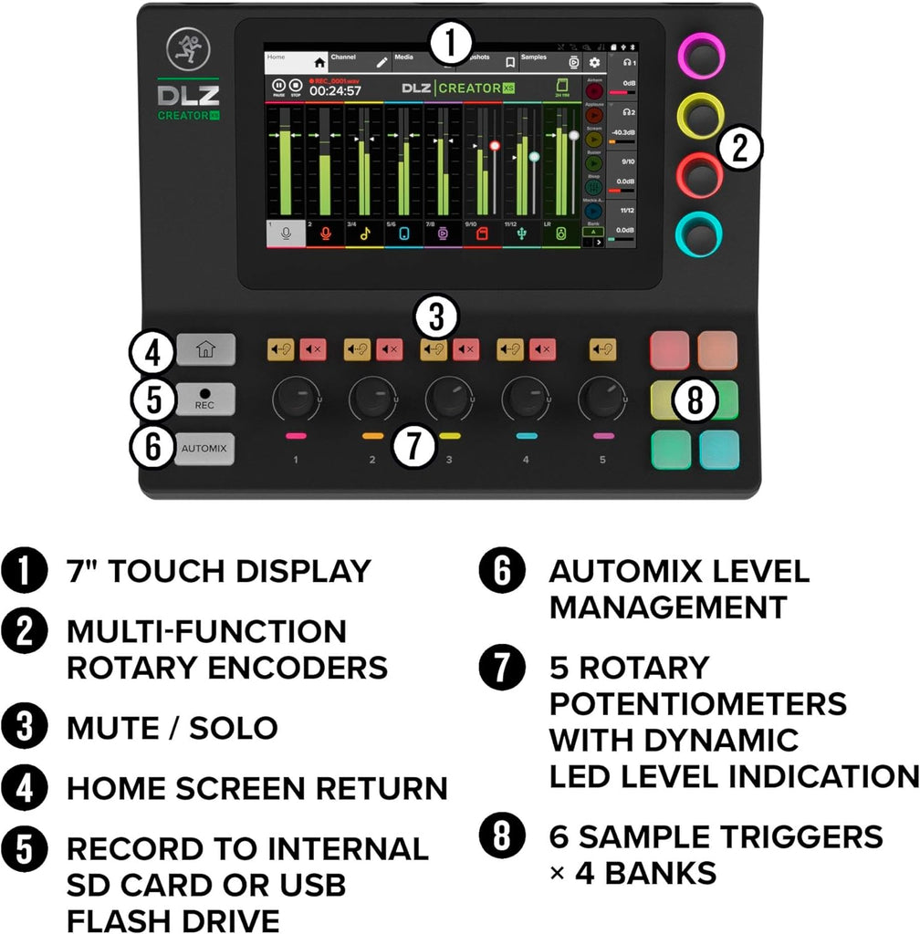 Mackie DLZ Creator Adaptive Digital Mixer for Podcasting Streaming User &  Headphones