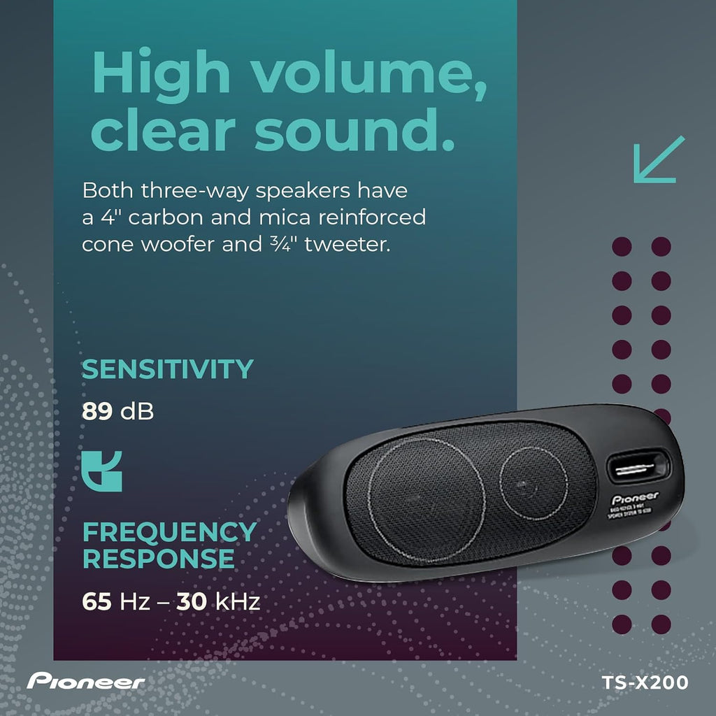 Pioneer TS-X200 80W Peak (20W RMS) 3-Way Surface Mount Speaker