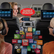 Load image into Gallery viewer, VOXX AVXSB10UHD Rear Seat Entertainment System with Two 10.1" Touchscreen Monitors