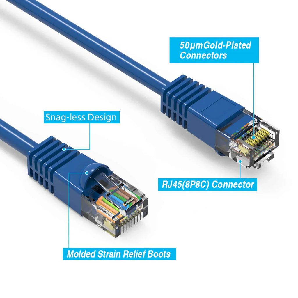 10 American Terminal EPC3BL 3' Cat6a Ethernet network patch cable RJ45 23AWG 600M solid copper wire 3'