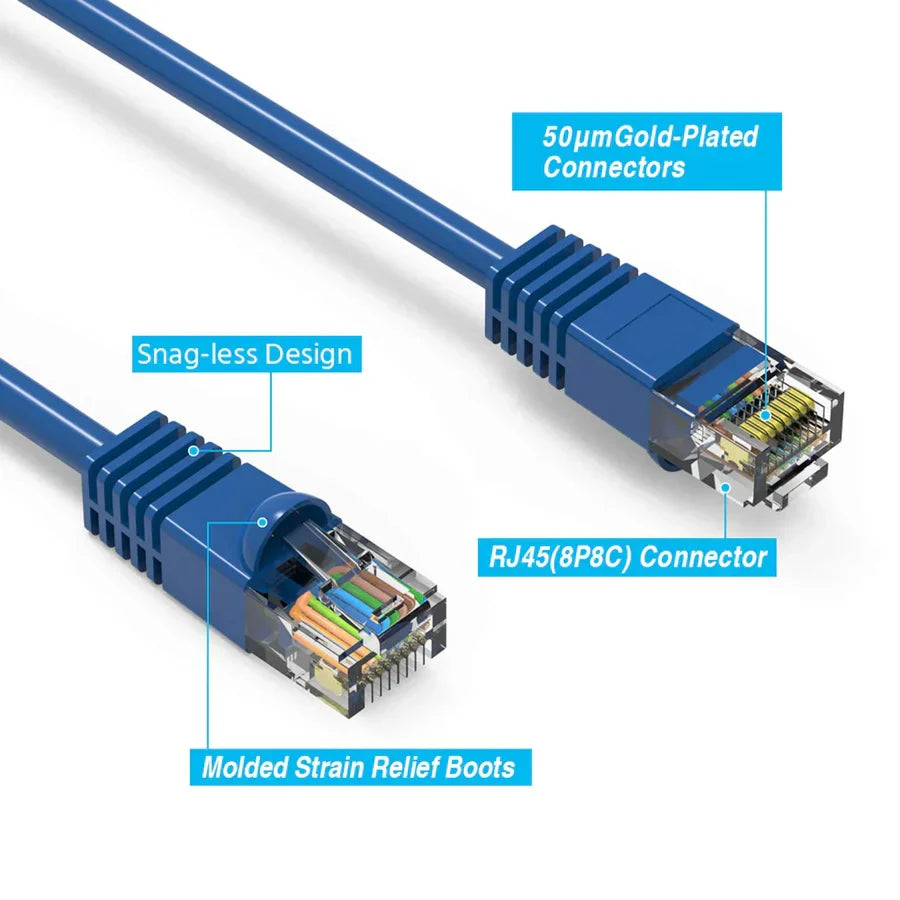 6 Cat6a Ethernet Network Patch Cable RJ45 23AWG 600Mhz Solid Copper Wire 3' Blue