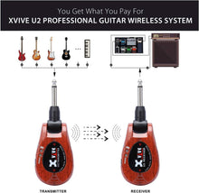 Load image into Gallery viewer, Xvive U2 Guitar Wireless System Guitar Wireless for Guitar Bass Violin Keyboard
