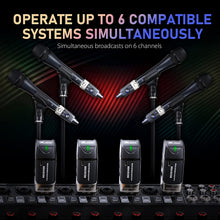 Load image into Gallery viewer, Xvive U3C Microphone Wireless System 2.4GHz Wireless XLR Transmitter and Receiver for Condenser Microphone, Audio Mixer, PA System