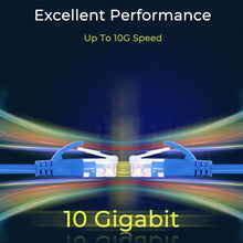 Load image into Gallery viewer, American Terminal EPC3BL 3' Cat6a Ethernet network patch cable RJ45 23AWG 600M solid copper wire 3' blue