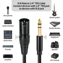 Load image into Gallery viewer, MR DJ USA CQSXM50 50' Pro PA DJ Karaoke XLR Male to 1/4" TRS Stereo Male Plug Audio Balanced Microphone Cable