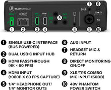 Load image into Gallery viewer, Mackie MainStream Complete Live Streaming and Video Capture Interface