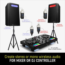 Load image into Gallery viewer, Xvive U3C Microphone Wireless System 2.4GHz Wireless XLR Transmitter and Receiver for Condenser Microphone, Audio Mixer, PA System