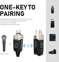 Load image into Gallery viewer, Xvive U3C Microphone Wireless System 2.4GHz Wireless XLR Transmitter and Receiver for Condenser Microphone, Audio Mixer, PA System