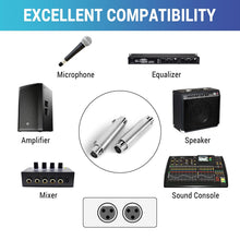Load image into Gallery viewer, MR DJ AXLRFF-2 3-Pin XLR Female to 3-Pin XLR Female Audio Microphone Cable Extension Adapter Connector 2-Pack