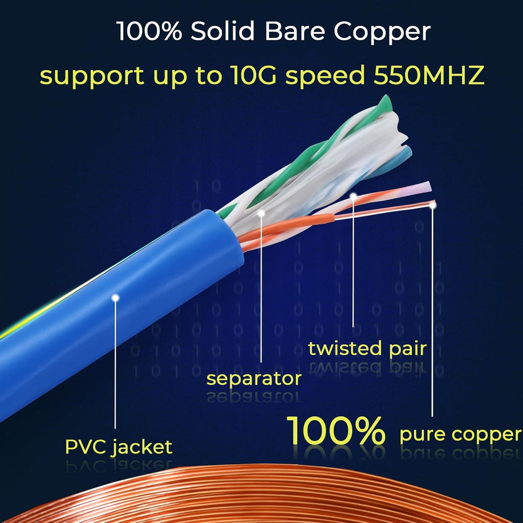 Patron 250' Cat6 Ethernet Blue Bulk Network Cable 23AWG 600Mhz UL Bare Solid Copper Wire UTP 250' Blue