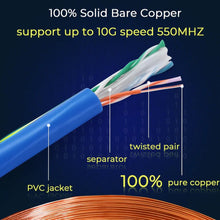 Load image into Gallery viewer, 1000' Cat6 Ethernet Blue Bulk Network Cable 23AWG 600Mhz UL Bare Solid Copper Wire UTP 1000' Blue