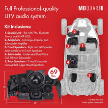 Load image into Gallery viewer, MB Quart MBQX-STG5-1 X3 Radio, Speakers, Rear Cans, Sub, Amps,Black