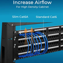 Load image into Gallery viewer, 2 American Terminal EPC3BL 3' Cat6a Ethernet network patch cable solid copper