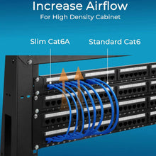 Load image into Gallery viewer, Cat6a Ethernet Network Patch Cable RJ45 23AWG 600Mhz Solid Copper Wire 3' Blue
