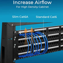 Load image into Gallery viewer, 2 American Terminal EPC3100L 100' Cat6a Ethernet Network Patch Cable RJ45 23AWG 600Mhz Solid Copper Wire 3' Blue