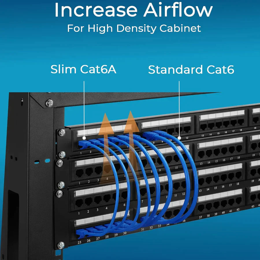 10 American Terminal EPC3BL 3' Cat6a Ethernet network patch cable RJ45 23AWG 600M solid copper wire 3'