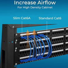 Load image into Gallery viewer, 10 American Terminal EPC3BL 3' Cat6a Ethernet network patch cable RJ45 23AWG 600M solid copper wire 3' blue