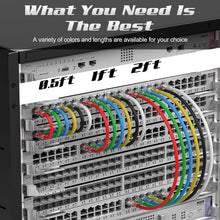 Load image into Gallery viewer, 20 A-T 3' Cat6a Ethernet network patch cable RJ45 23AWG 600M solid copper wire White