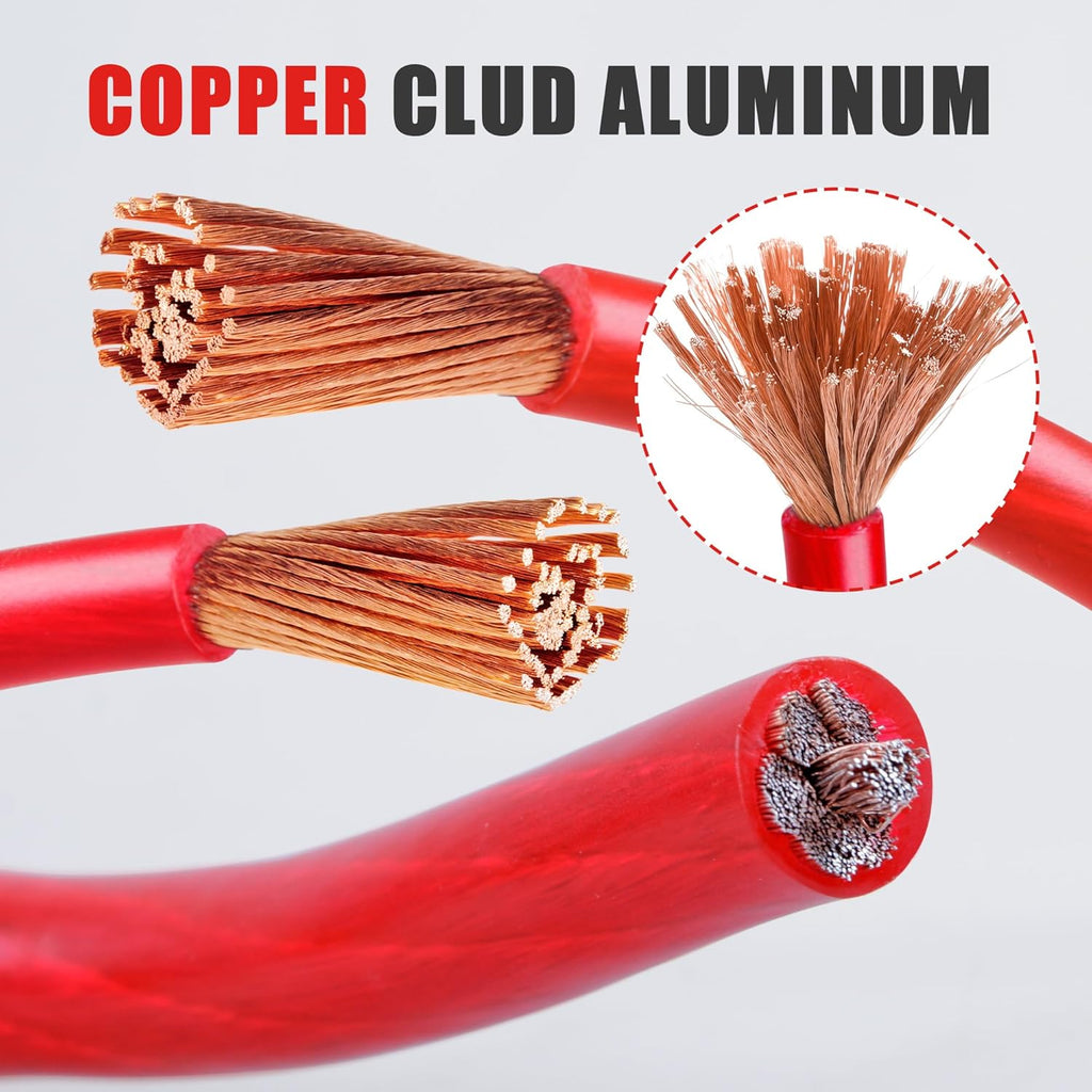 Absolute P8250RD 8GA 250' Red Power Ground Wire Car Audio Amplifier Marine Cable