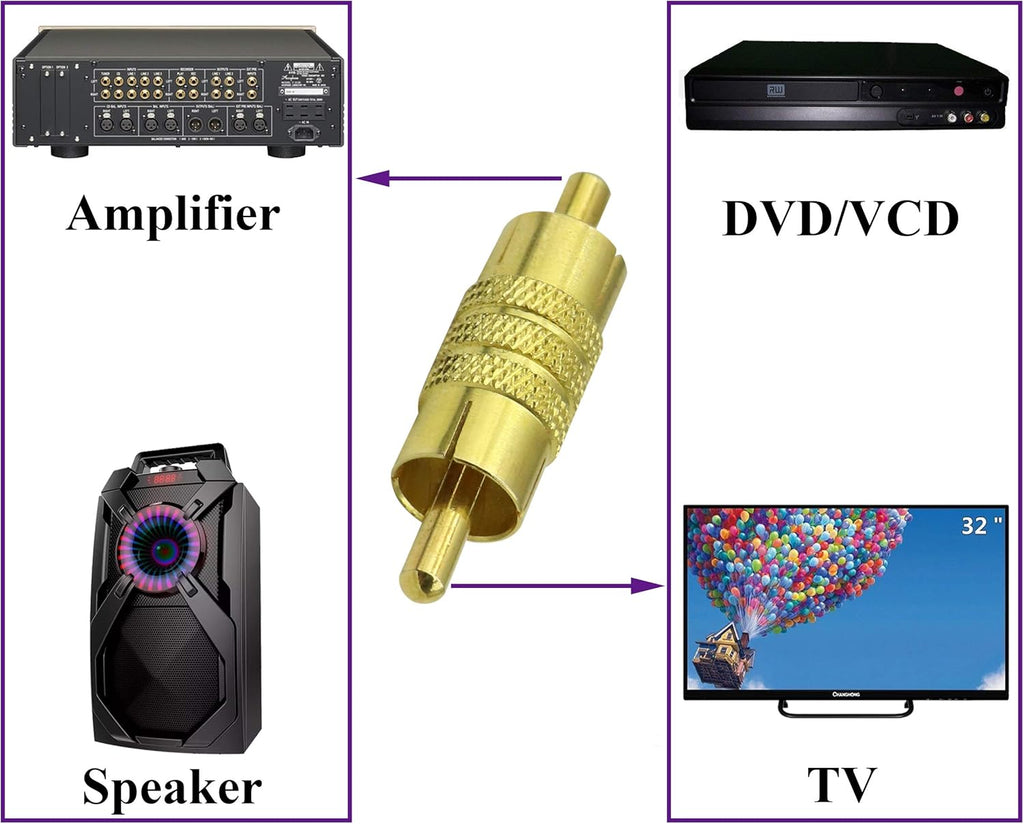 4 Male to Male Gold RCA cable Coupler Joiner Barrel Audio Video Connectors