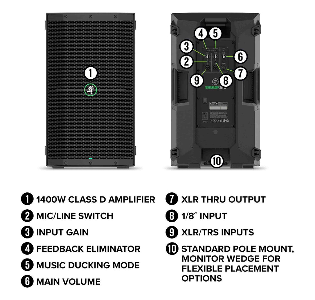 Mackie Thump210 1400W 10" Compact Powered Loudspeaker