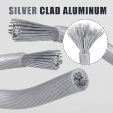 Load image into Gallery viewer, Absolute P8250SV 8GA 250' Silver Power Ground Wire Car Audio Amplifier Marine Cable