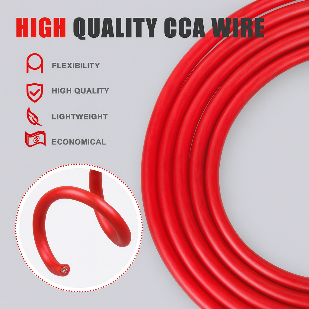 American Terminal ATP8G250RD 8GA 250' Red Power Ground Wire Car Audio Amplifier Marine Cable