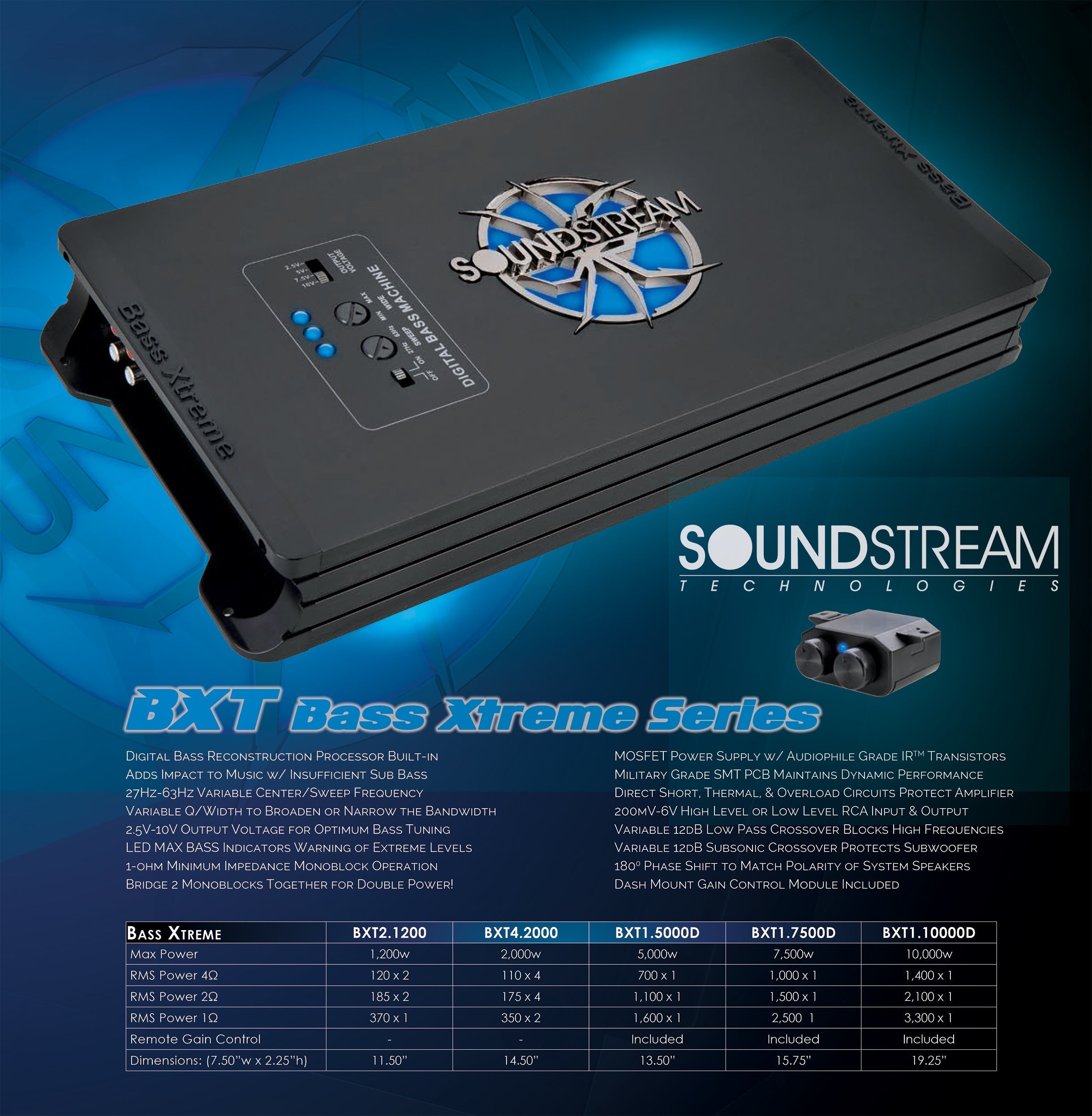 Soundstream BXT1.10000D 10000W Monoblock Amplifier Built In BX-10 Bass Enhancer + Amp Kit