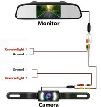 Load image into Gallery viewer, Absolute CAMPACK-700 7" LCD Rear View Mirror Monitor Car Monitor + IR Night Vision Car Camera Parking Assistance System Kit