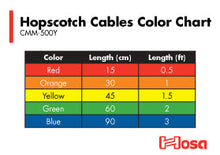Load image into Gallery viewer, Hosa CMM-515Y Hopscotch Eurorack Patch Cables - 6 inch (Red) 5-pack