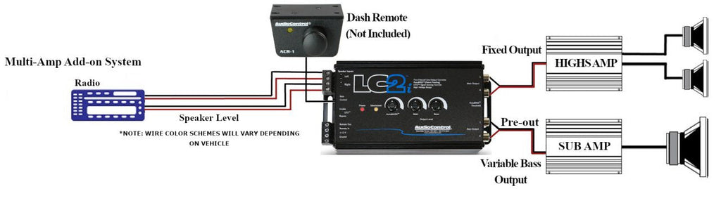 Audio Control LC2i 2 Channel Line Out Converter Subwoofer control