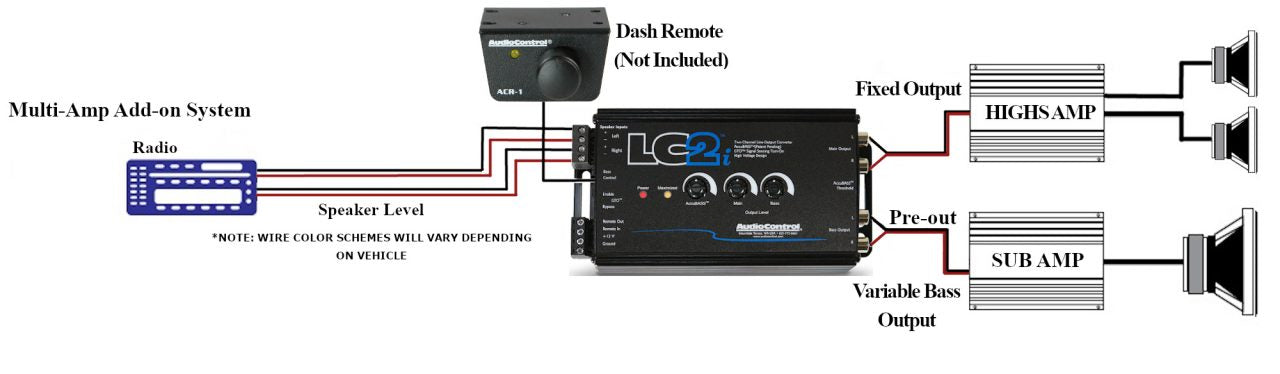 Audio Control LC2i 2 Channel Line Out Converter with AccuBASS Subwoofer Control