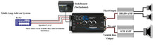 Load image into Gallery viewer, Audio Control LC2i 2 Channel Line Out Converter with AccuBASS Subwoofer Control